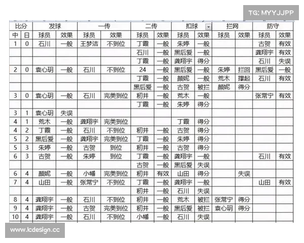 女排赛事时间表2021年5月 女排赛事时间表2021年5月