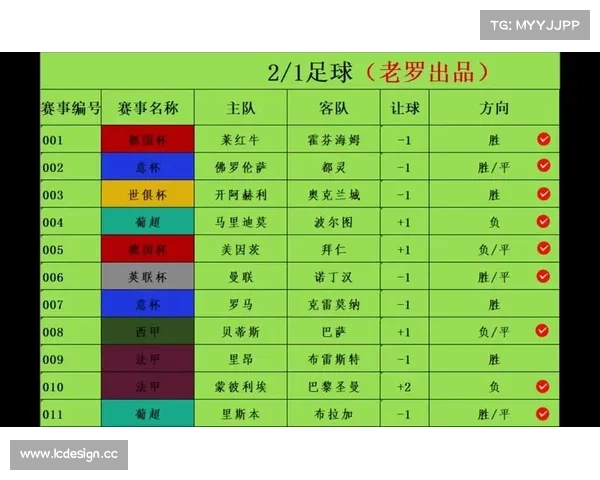 最近足彩有哪些赛事;最近足彩有哪些赛事开奖