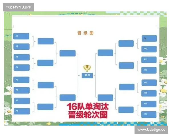 职业电子竞技赛事职业电竞比赛规则